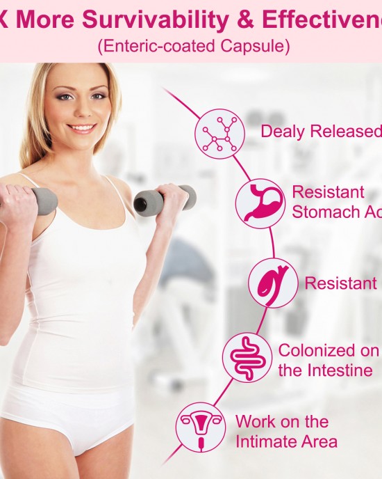 Women's Probiotics,URO viginal probiotic,Contains Organic Prebiotic Cranberry, Supports pH Balance for Women, Vaginal, Urinary, Digestive and Immune Health, 60 CapsTablets 50 Billion CFU Women's Probiotics,URO viginal probiotic,Contains Organic Prebiotic Cranberry, Supports pH Balance for Women, Vaginal, Urinary, Digestive and Immune Health, 60 CapsTablets 50 Billion CFU